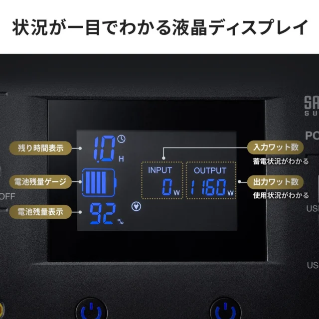 ポータブル電源 BTL-RDC38の液晶ディスプレイ表示内容（残り時間、電池残量、入出力ワット数）