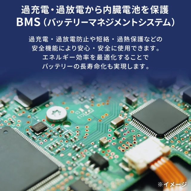 過充電・過放電から保護するBMS（バッテリーマネジメントシステム）のイメージ