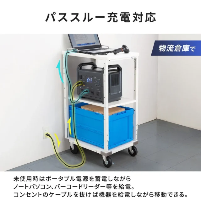 ポータブル電源 BTL-RDC38のパススルー充電機能を物流倉庫で活用する様子