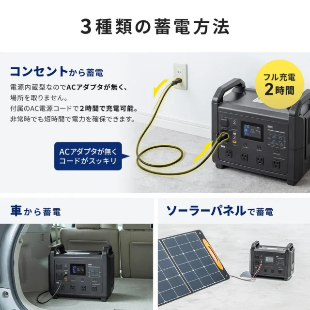 ポータブル電源 BTL-RDC38の3種類の蓄電方法（コンセント、車、ソーラーパネル）の解説図