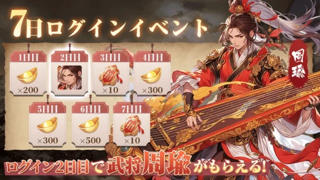 7日ログインイベントの報酬内容