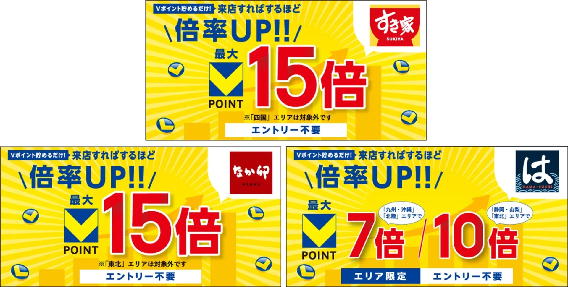 すき家、なか卯、はま寿司のVポイント最大15倍キャンペーン告知