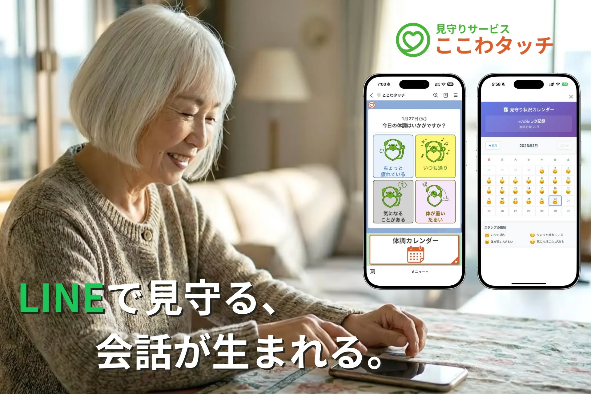 LINEで見守るコミュニケーション型家族見守りサービス「ここわタッチ」の画面と利用イメージ