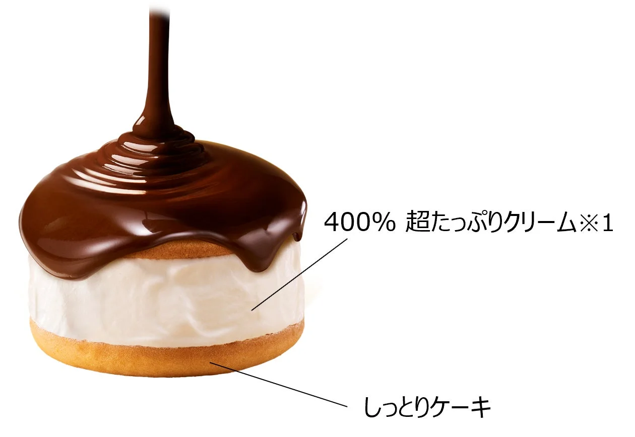 生 チョコパイ<クリーム4倍盛り>の断面図と「400%超たっぷりクリーム」の解説