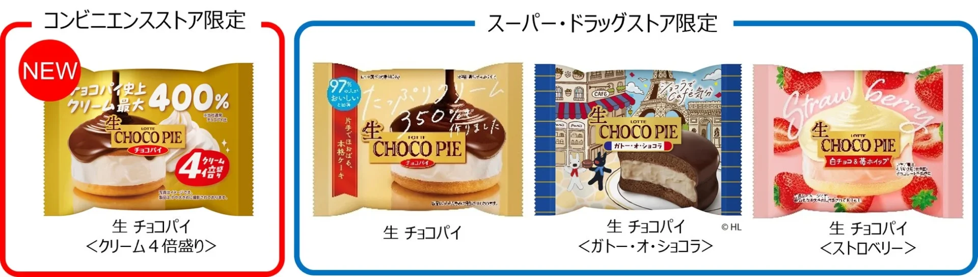 「生 チョコパイ」シリーズのラインナップ画像。コンビニエンスストア限定品とスーパー・ドラッグストア限定品
