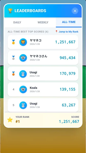 ラッキーどうぶつサメガメの週間ランキング画面。ハイスコアが一覧表示されている