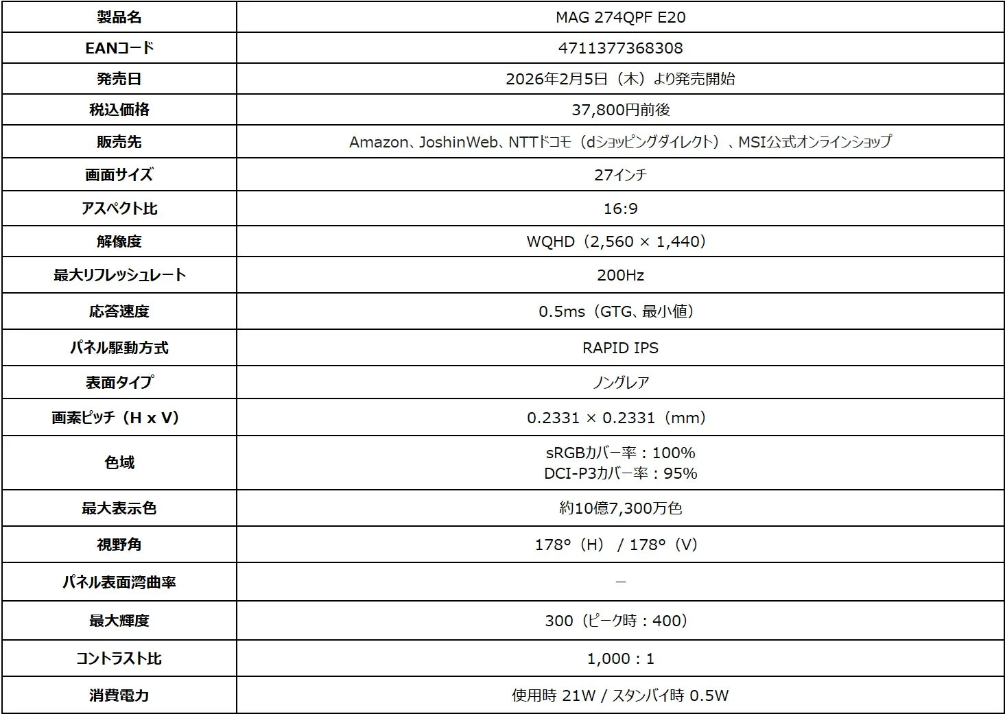 MSI MAG 274QPF E20 ゲーミングモニターの主要スペック表