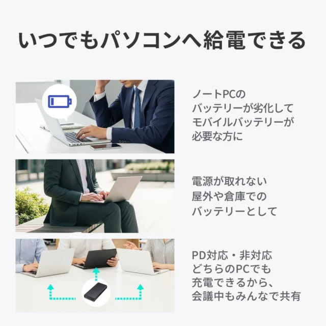 ノートパソコンへの給電利用シーン（劣化バッテリー、屋外、会議共有）