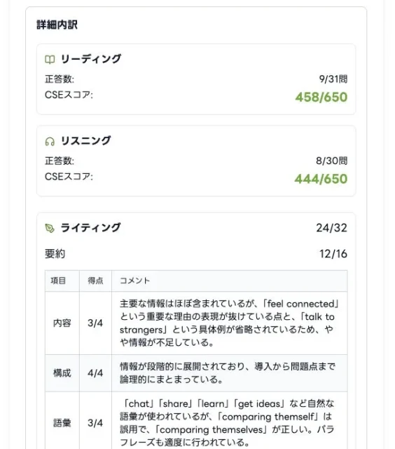 英検過去問自動採点結果の詳細画面（ライティング評価含む）
