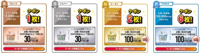 買うほどランクアップチャレンジの各ランクと獲得できるクーポン詳細