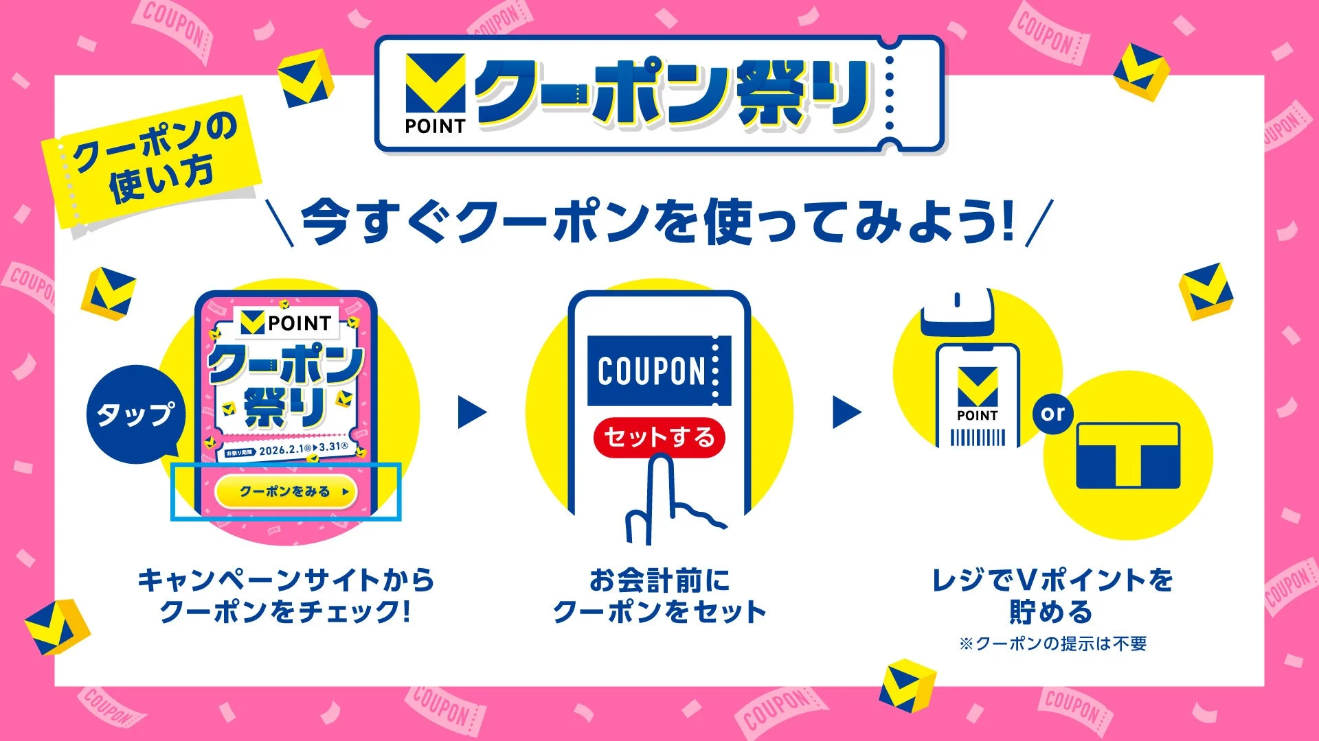 Vポイント「クーポン祭り」クーポンの使い方を説明する図。キャンペーンサイトからクーポンをセットし、レジで提示する流れ。