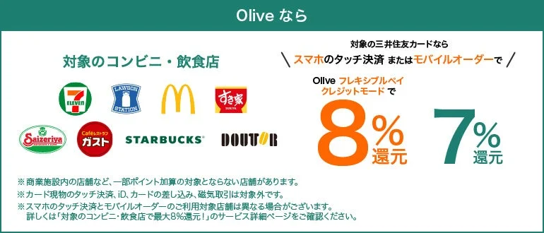 Olive Flexible Pay とショップのロゴのあるショップやレストランで最大 8% 割引