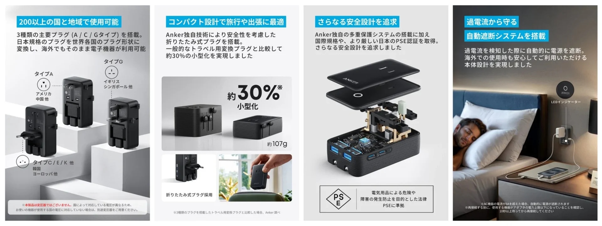 Anker Nano トラベルアダプタの主要特徴:汎用性、コンパクト設計、安全性、自動遮断システム。