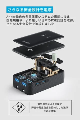 Anker Nano トラベルアダプタの安全設計とPSE認証を示す内部構造図。