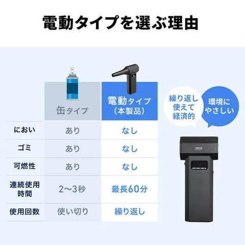 電動エアダスターと缶タイプの比較表と電動タイプを選ぶ理由