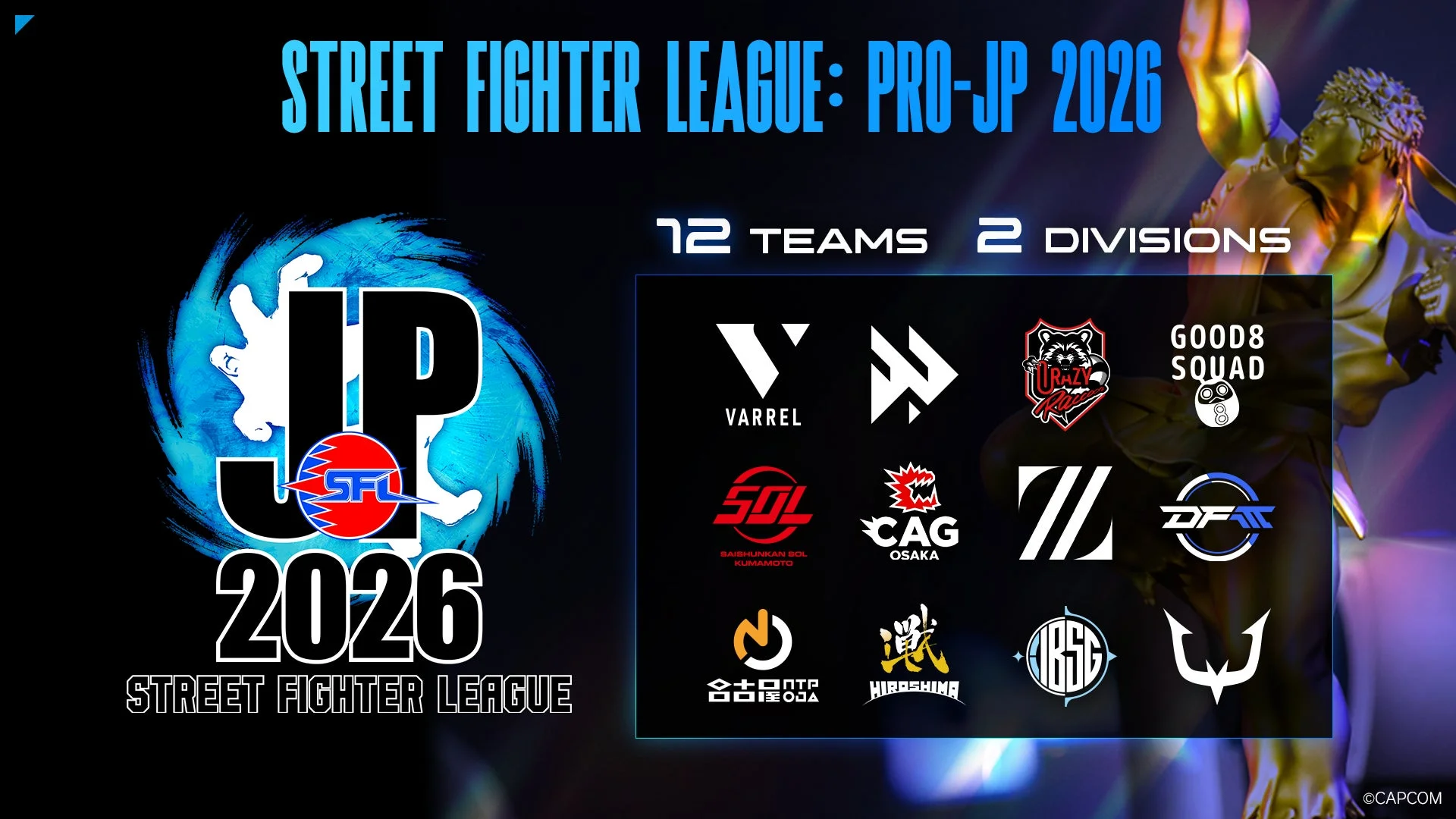 「ストリートファイターリーグ: Pro-JP 2026」12チーム2ディビジョン制の告知