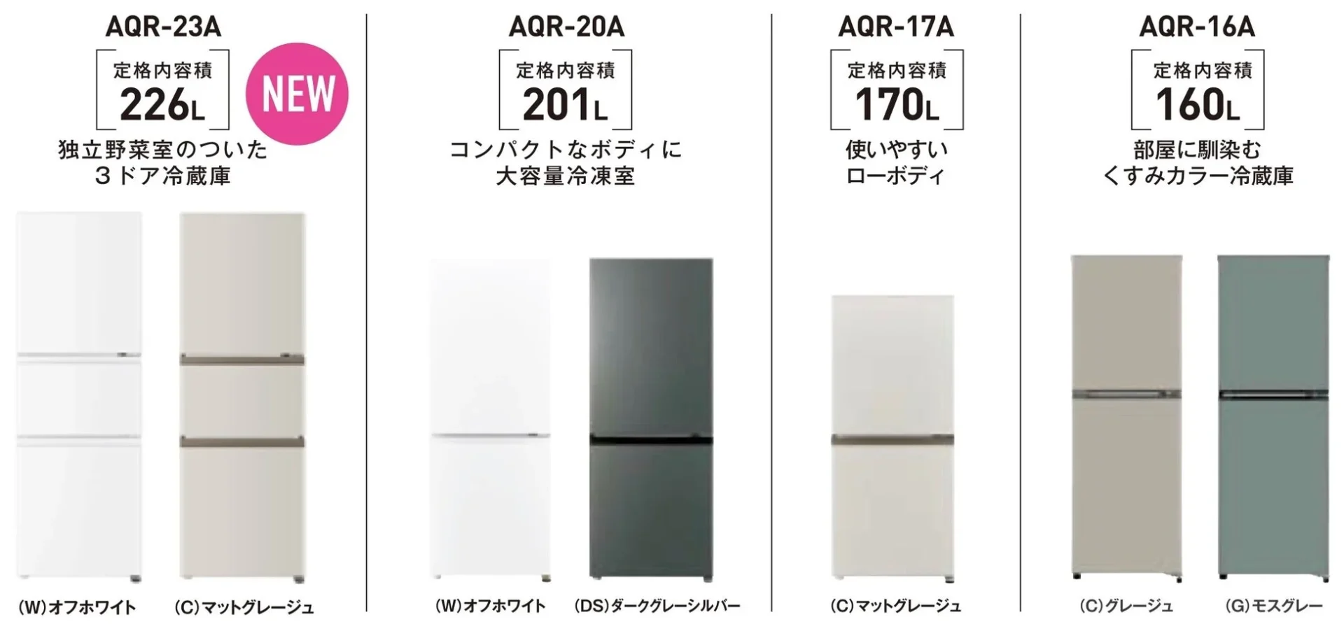 AQUA冷蔵庫キャンペーン対象の4機種（AQR-23A, AQR-20A, AQR-17A, AQR-16A）一覧