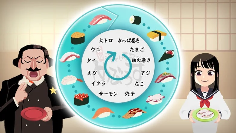 かっぱ巻きから大トロまで、寿司の進化順序と種類を示す円形の図