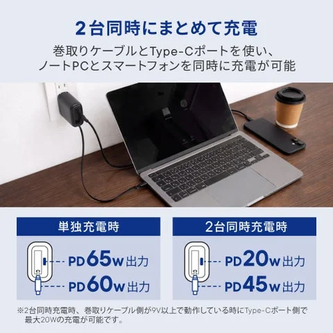 2台同時充電時の出力ワット数（単独充電時と比較）