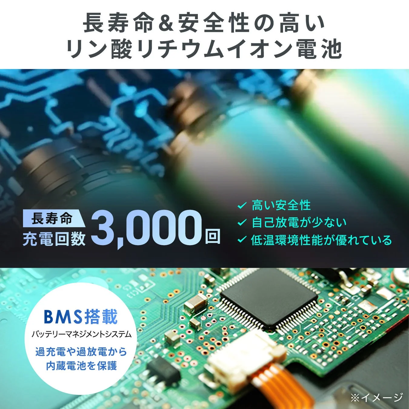 長寿命で安全性の高いリン酸鉄リチウムイオン電池の説明
