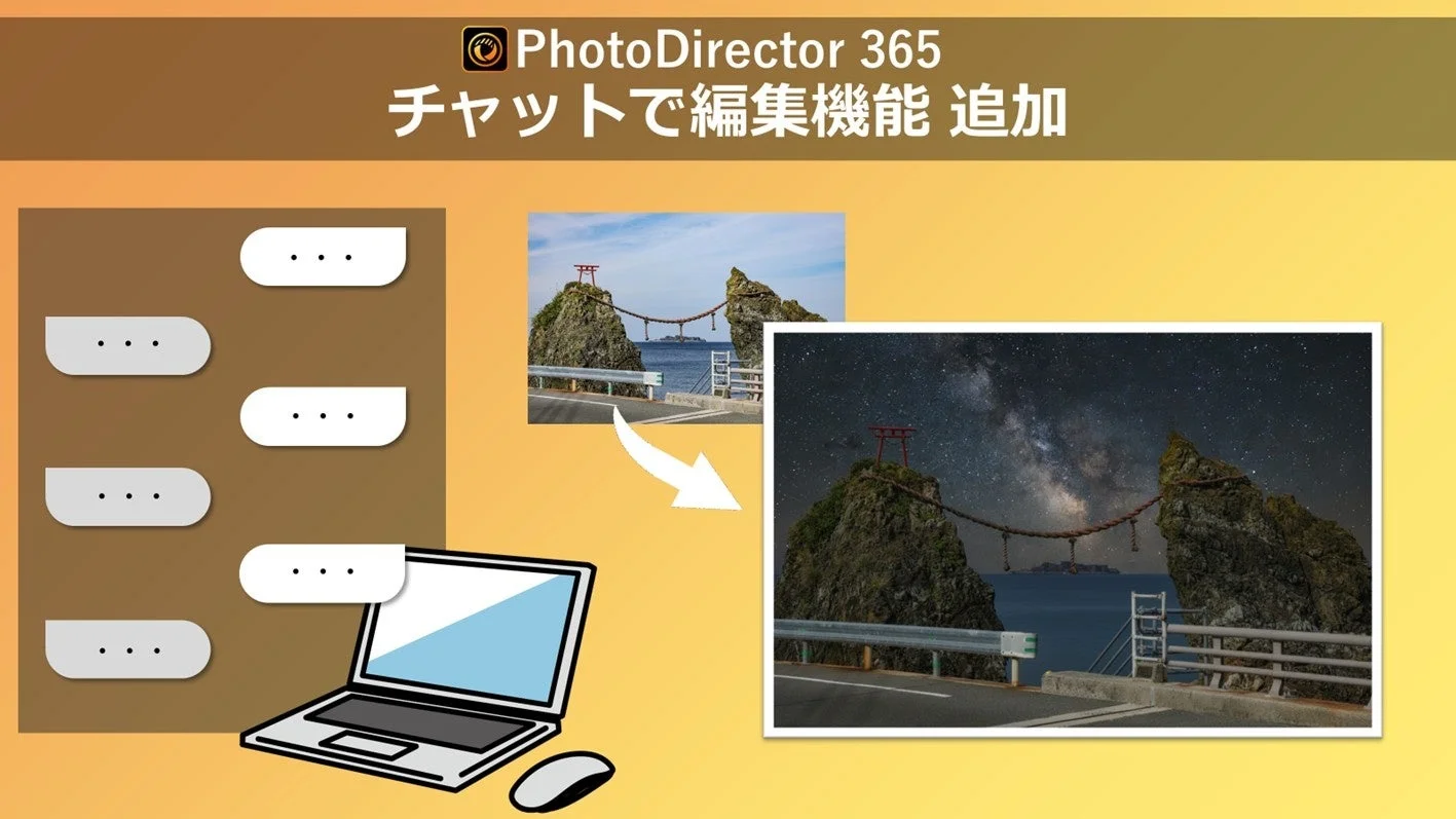 PhotoDirector 365のチャットで編集機能の概要とビフォーアフター