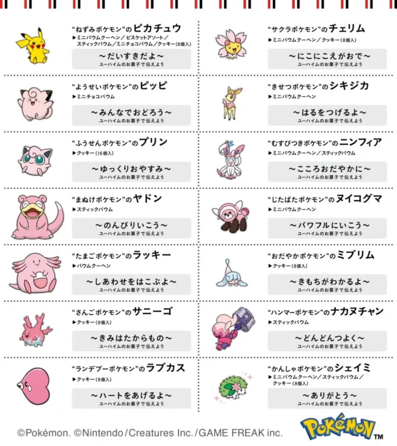 各ポケモンと対応するお菓子のメッセージ一覧