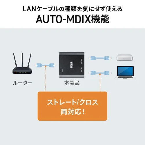 AUTO-MDIX機能でストレート・クロスケーブル両対応の接続図