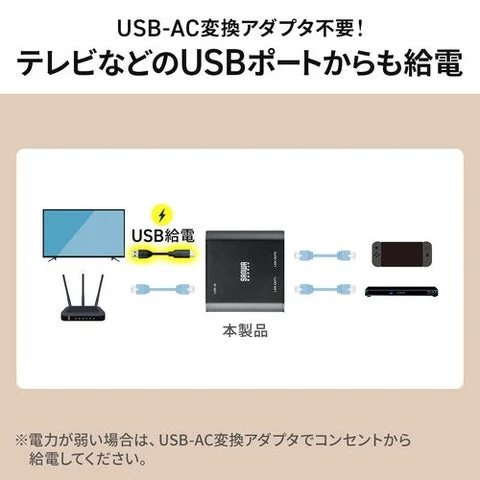 テレビのUSBポートからも給電できる接続イメージ