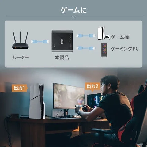スイッチングハブでゲーム機とゲーミングPCを同時に接続するイメージ