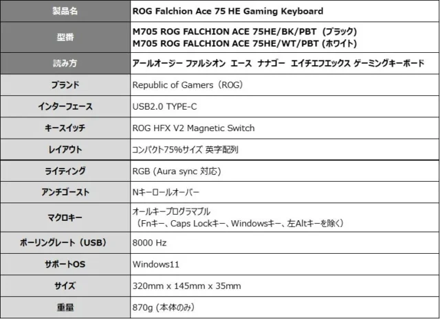 ROG Falchion Ace 75 HE Gaming Keyboardの詳細製品仕様表