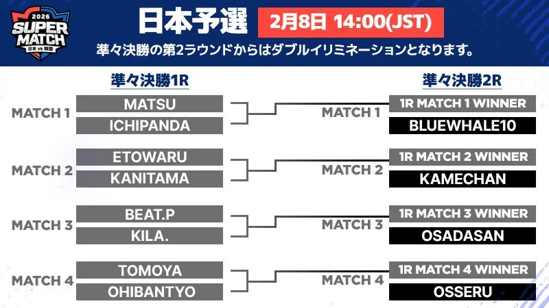 JAPAN VS KOREA SUPER MATCH 2026 日本予選のトーナメント表