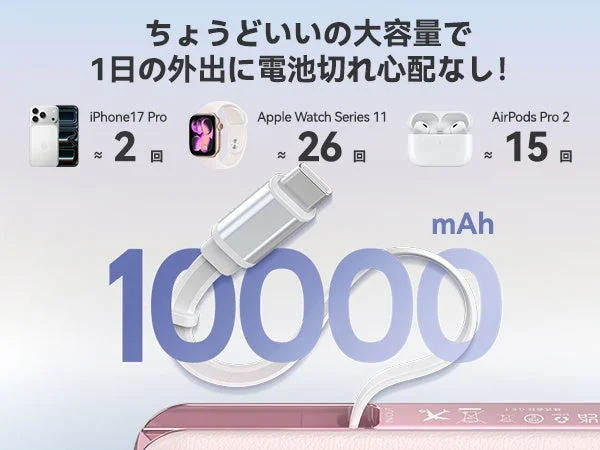 D3-12000の10000mAh容量でiPhone、Apple Watch、AirPodsの充電回数を示す図