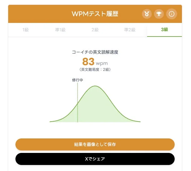 WPM計測テスト履歴画面とXシェアボタン