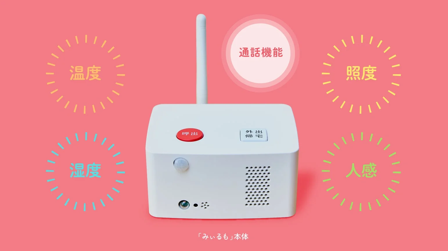 「みぃるも」本体と、搭載されている温度、湿度、照度、人感センサー、通話機能のアイコン。