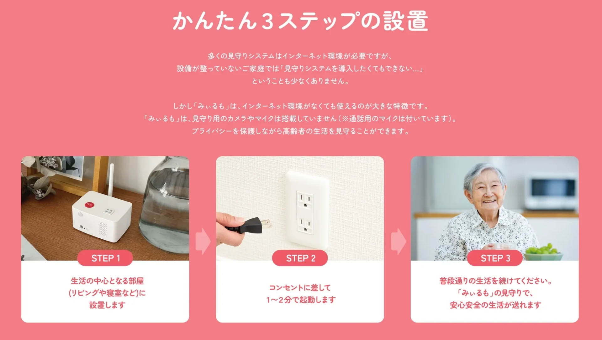 「みぃるも」のかんたん3ステップ設置方法。コンセントに差すだけで見守り開始。