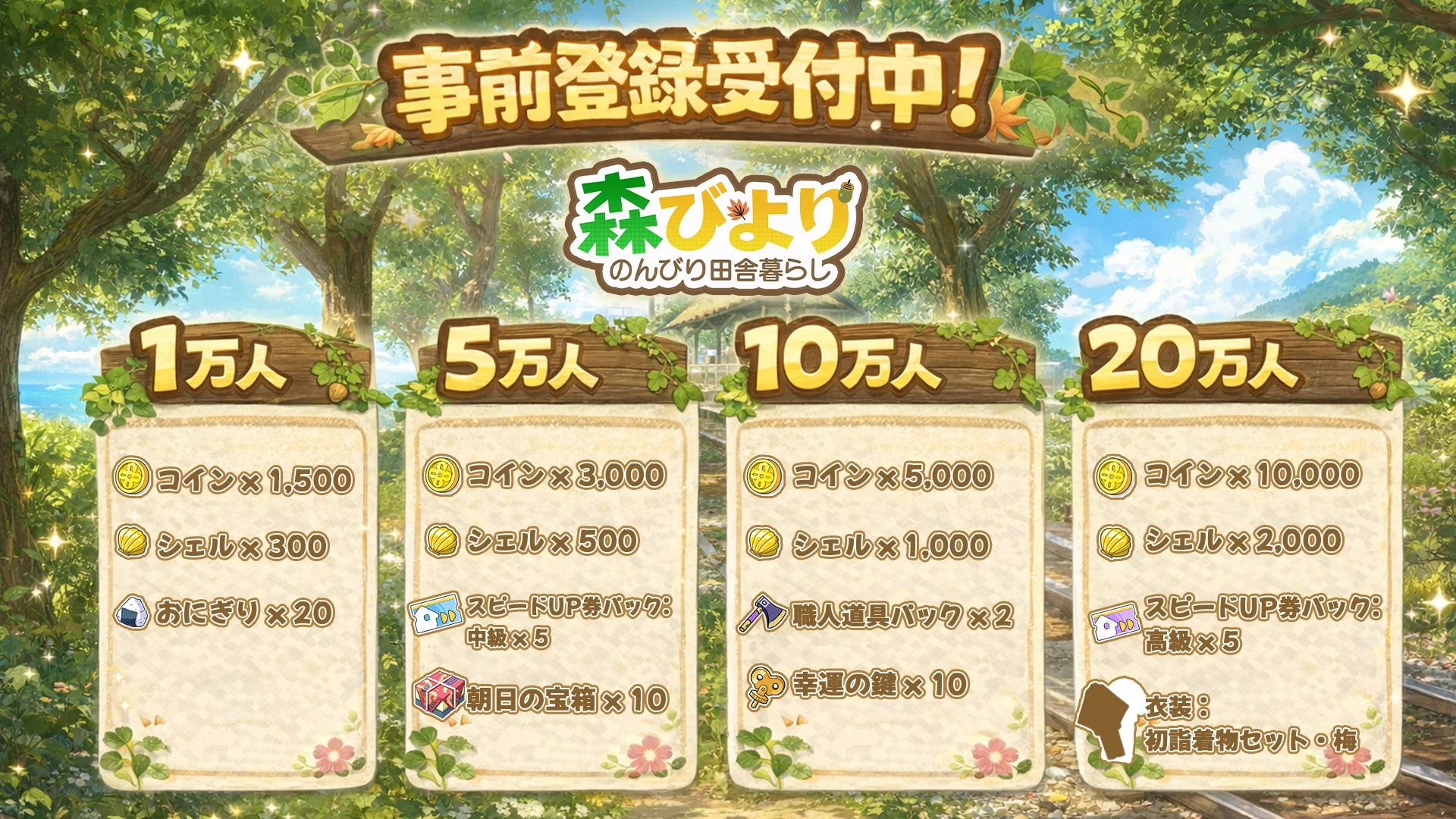 事前登録者数に応じた報酬一覧