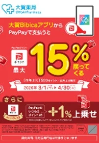 BibicaアプリからPayPay支払いで最大15%還元されるキャンペーン告知