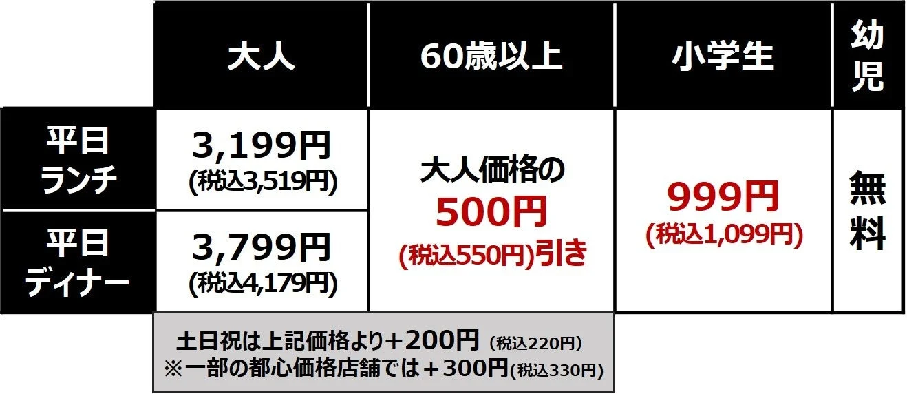 牛たん食べ放題コースの価格表、平日ランチ・ディナーの料金を記載