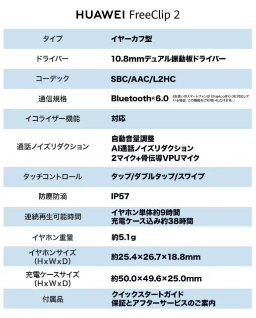 HUAWEI FreeClip 2の主な仕様表：タイプ、ドライバー、コーデック、通信規格、機能、バッテリー、防塵防水など