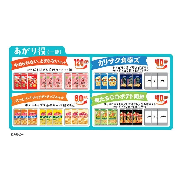 カルビーお菓子デザインのパーティージャンゲームボード
