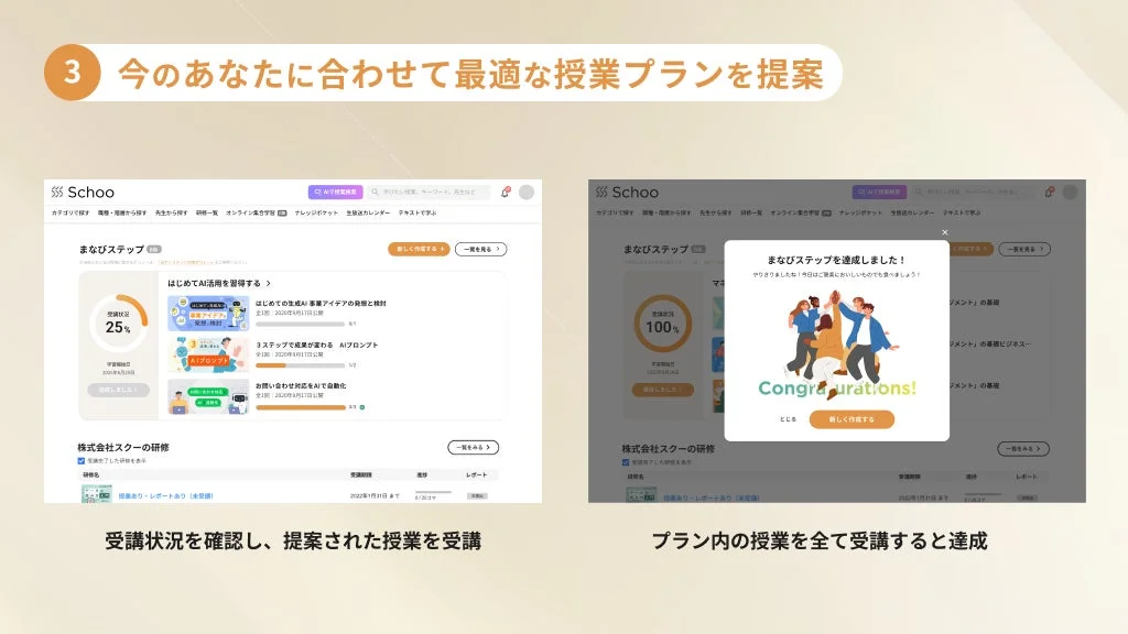 Schooまなびステップ利用方法：ステップ3最適な授業プラン提案と学習完了