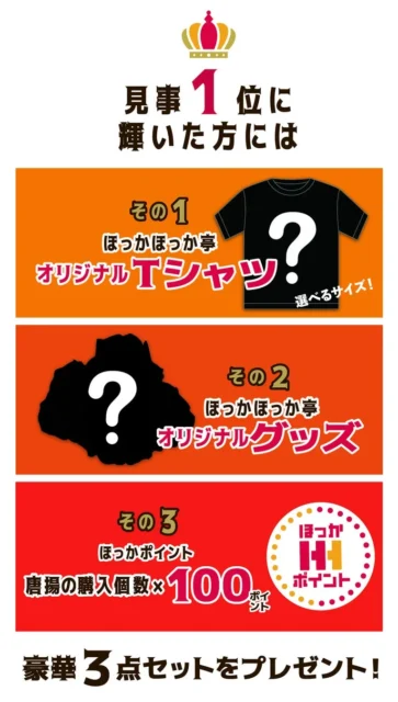 唐揚チャンピオン決定戦の豪華賞品ラインナップ