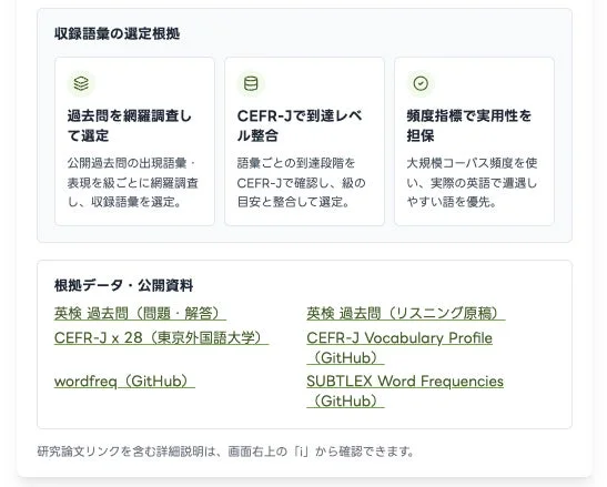 英検®公開過去問やCEFR-Jに基づく収録語彙の選定根拠