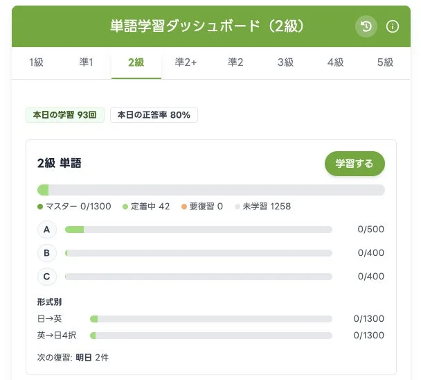 スタスタApps単語学習のダッシュボード画面