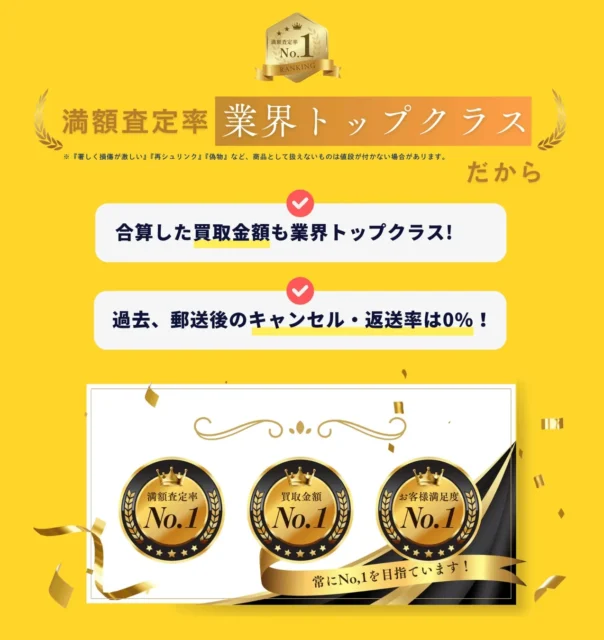 ドリームジャパン買取の満額査定率、買取金額、お客様満足度が業界トップクラスであることを示す図