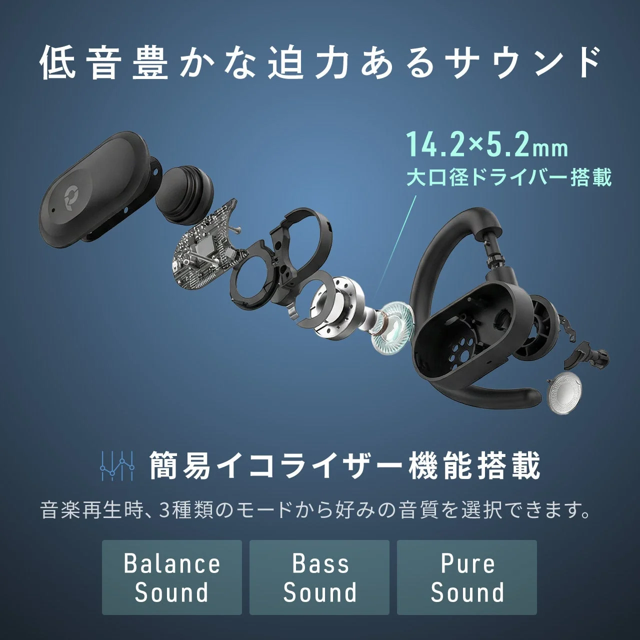 大口径ドライバーと簡易イコライザー機能の紹介