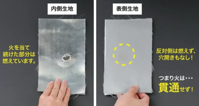 自社テストで火を当てた後の耐火ポーチ素材。内側生地は燃えたが反対側は燃えず、炎が貫通しないことを示す。
