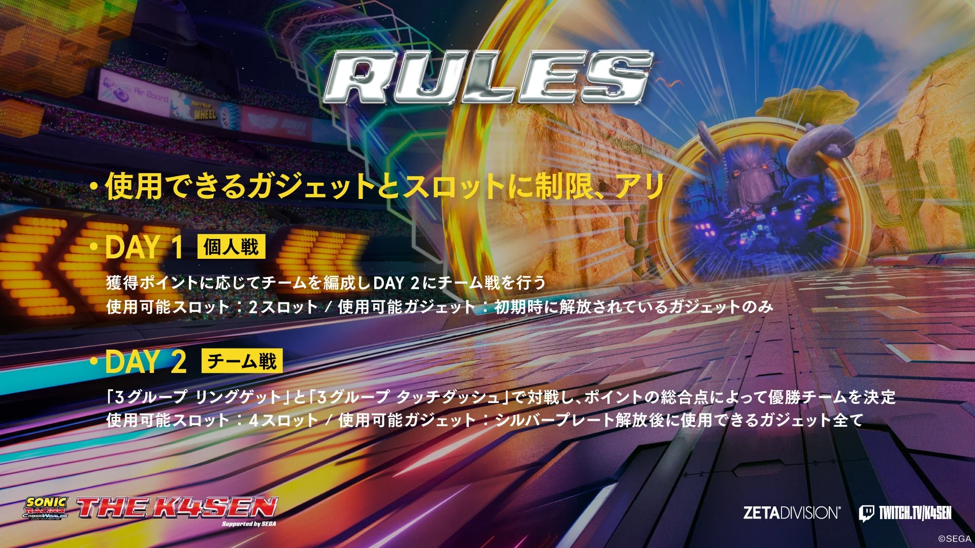 『ソニックレーシング クロスワールド The k4sen』のイベントルール詳細