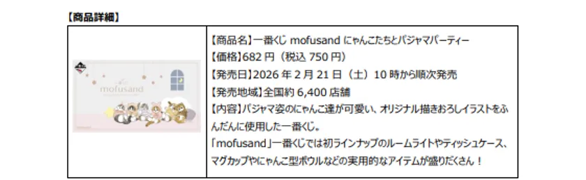mofusand一番くじ「にゃんこたちとパジャマパーティー」の商品詳細