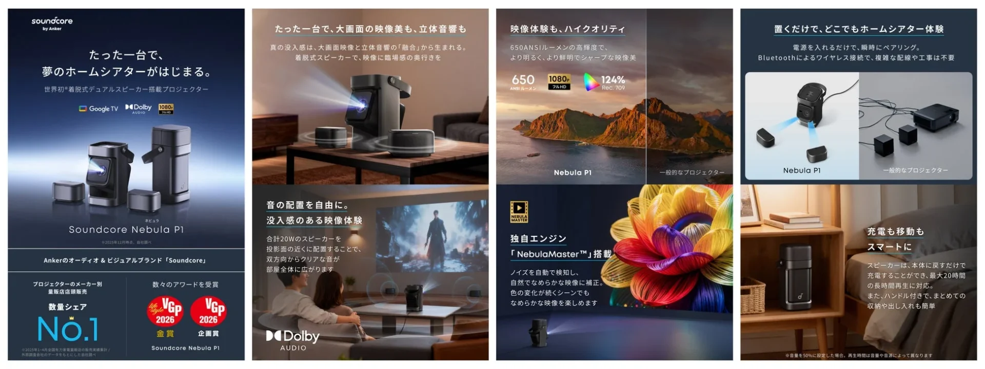 Soundcore Nebula P1の主要機能（立体音響、高輝度映像、NebulaMaster、スマート充電）を解説する画像